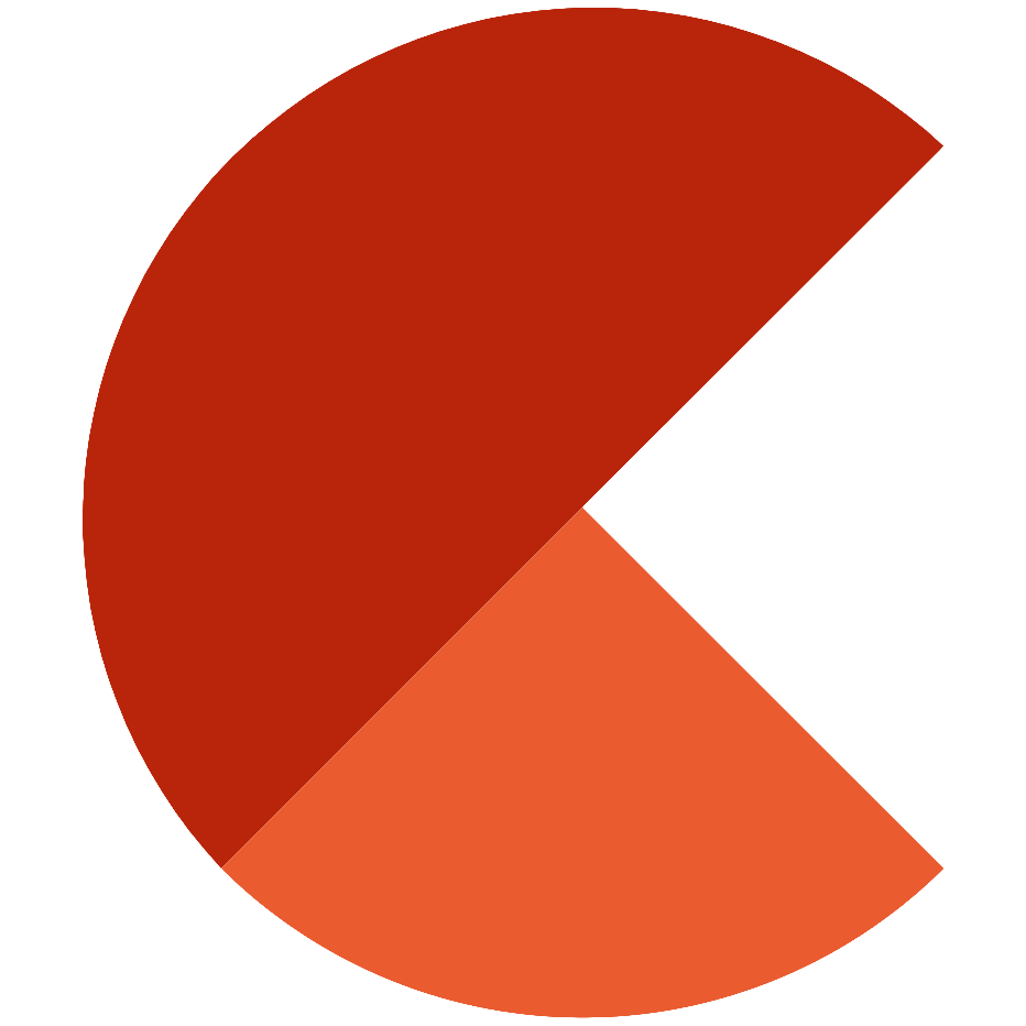 the letter c of cva in ligther and darker orange